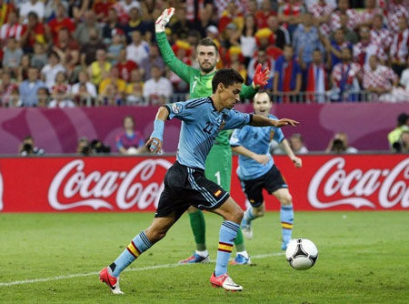 Những số liệu thống kê cho thấy Tây Ban Nha vẫn đi đúng trên con đường đến ngôi vương